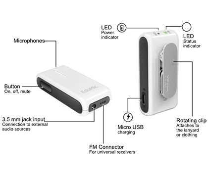 Oticon EduMic